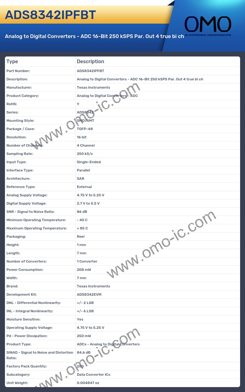 ADS8342IPFBT