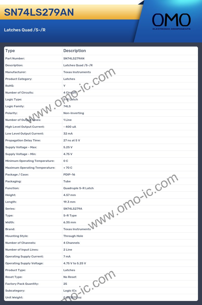 SN74LS279AN