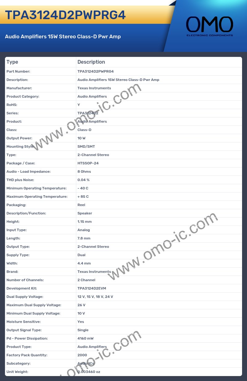 TPA3124D2PWPRG4