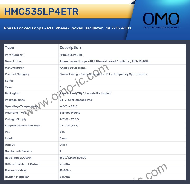 HMC535LP4ETR