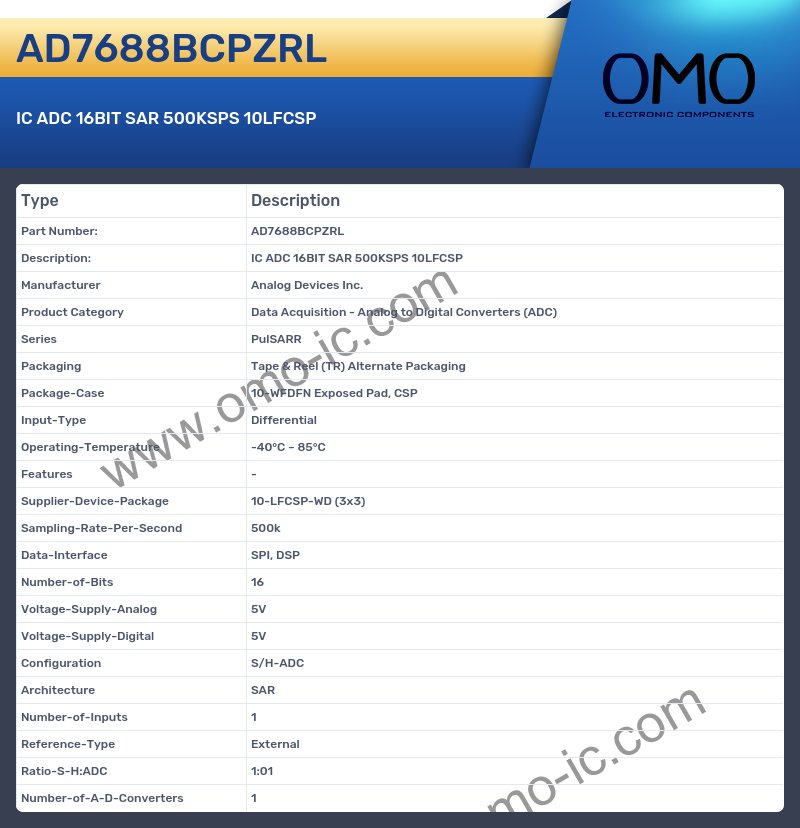 AD7688BCPZRL