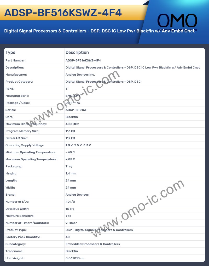ADSP-BF516KSWZ-4F4