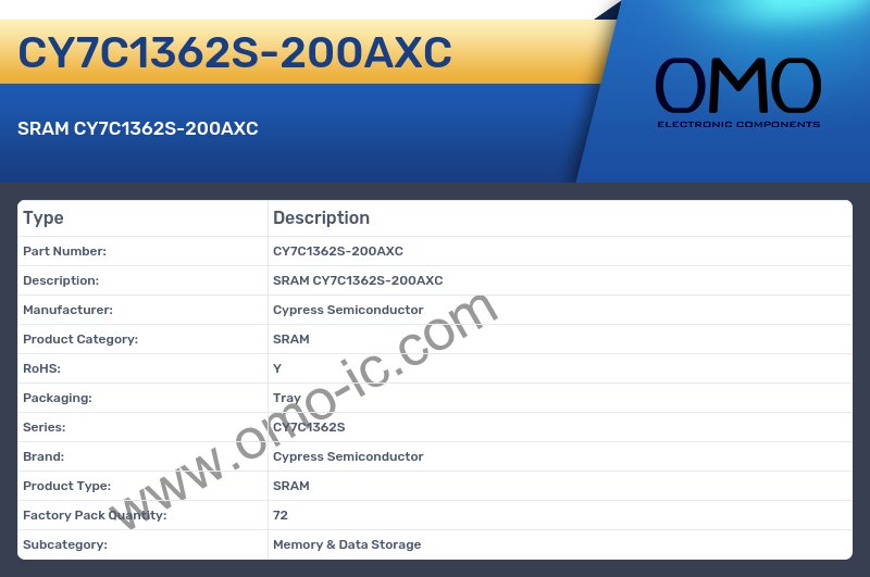CY7C1362S-200AXC