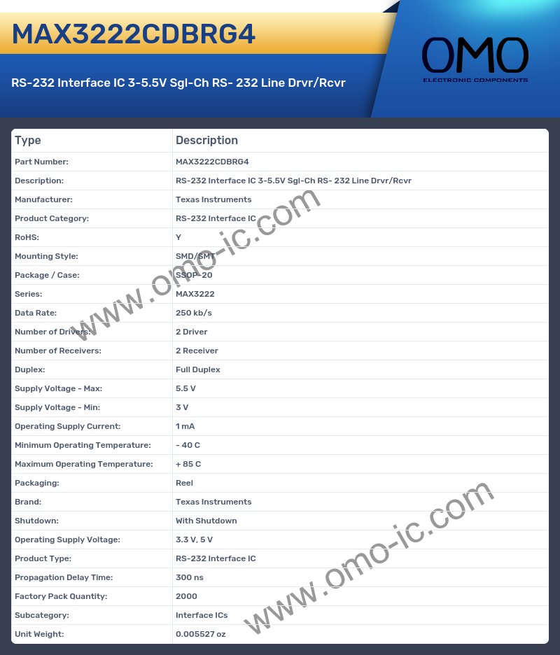 MAX3222CDBRG4