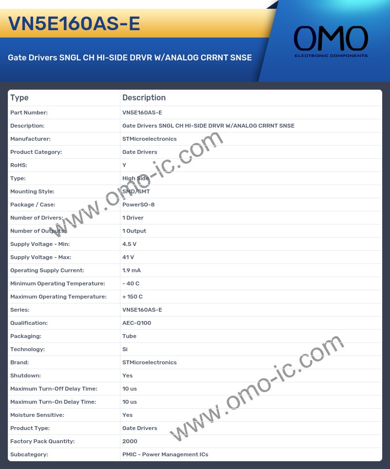 VN5E160AS-E