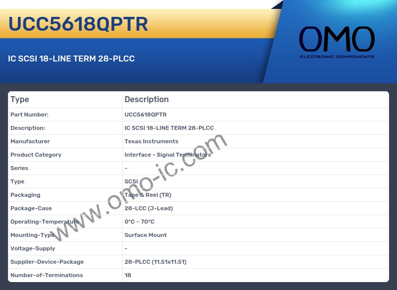 UCC5618QPTR