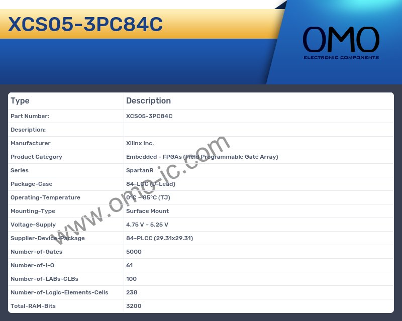 XCS05-3PC84C