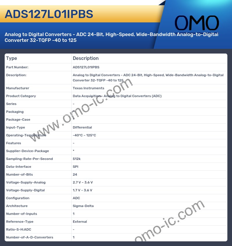 ADS127L01IPBS