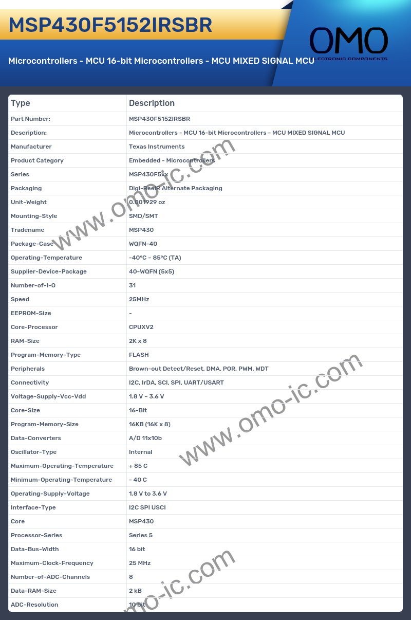 MSP430F5152IRSBR