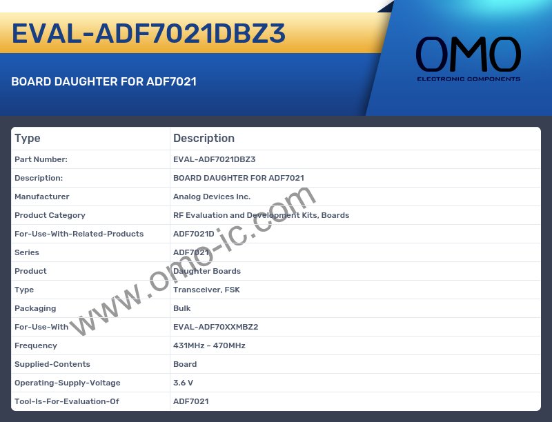 EVAL-ADF7021DBZ3
