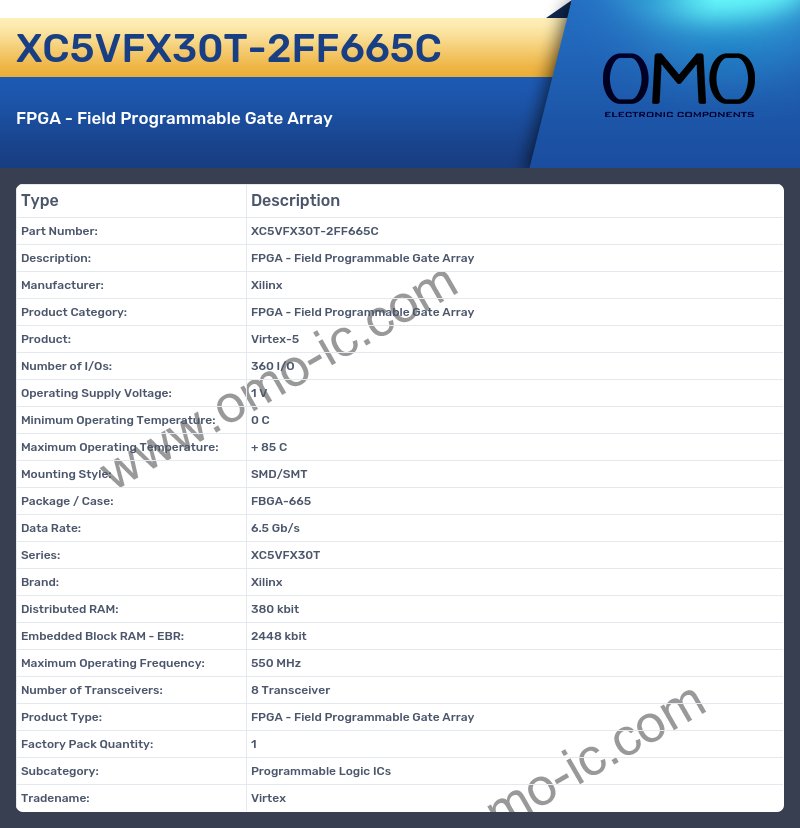 XC5VFX30T-2FF665C