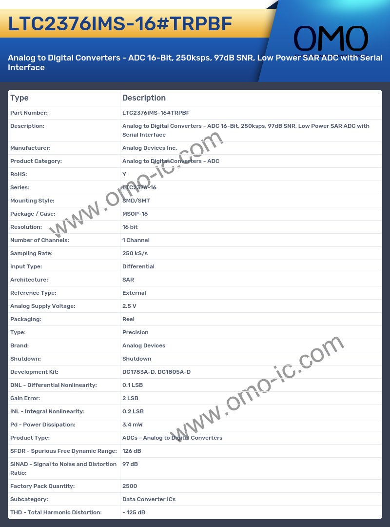 LTC2376IMS-16#TRPBF