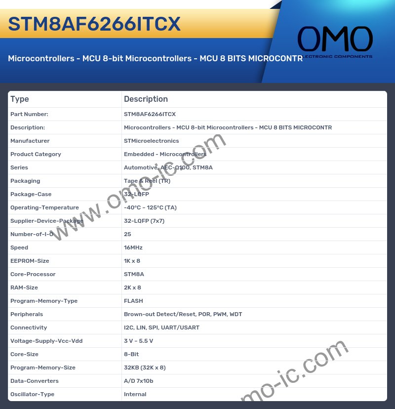 STM8AF6266ITCX