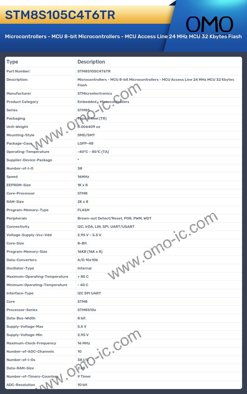 STM8S105C4T6TR