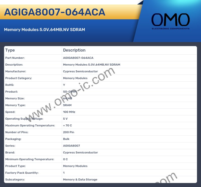 AGIGA8007-064ACA