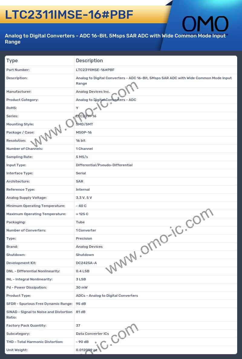 LTC2311IMSE-16#PBF