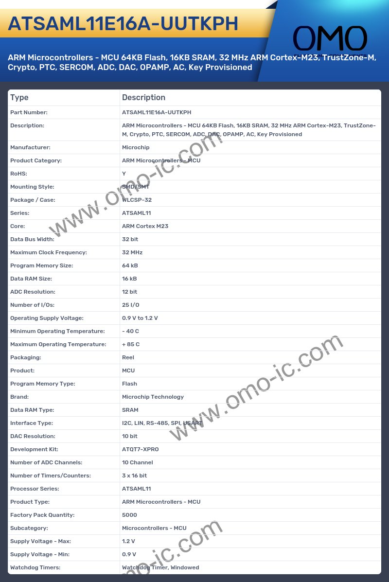 ATSAML11E16A-UUTKPH