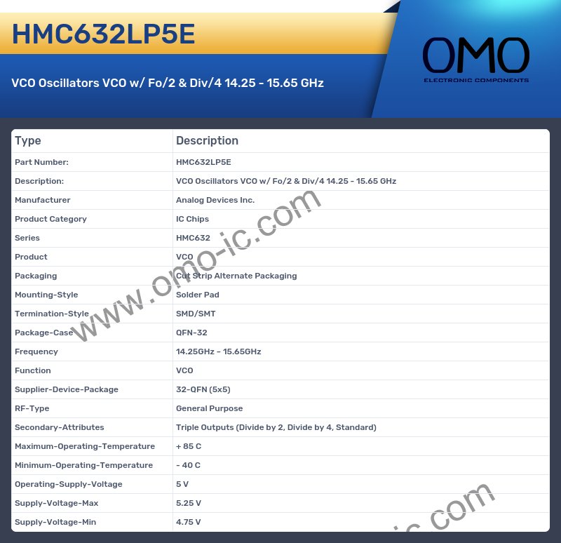 HMC632LP5E
