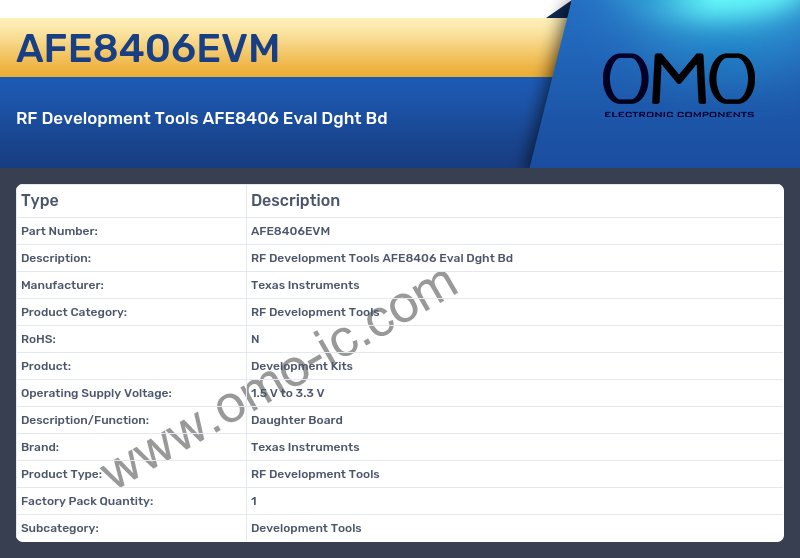 AFE8406EVM