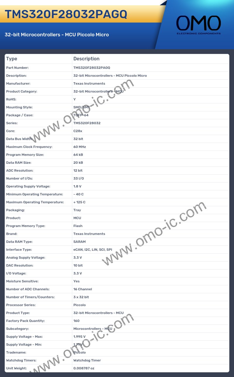 TMS320F28032PAGQ