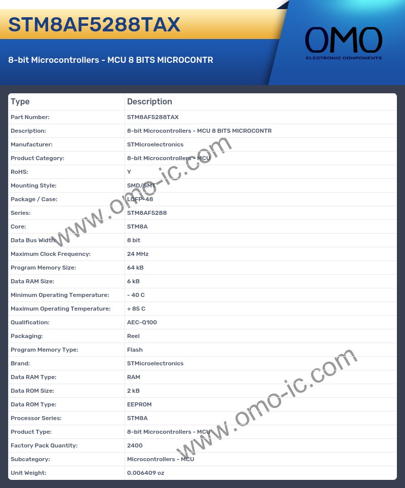 STM8AF5288TAX