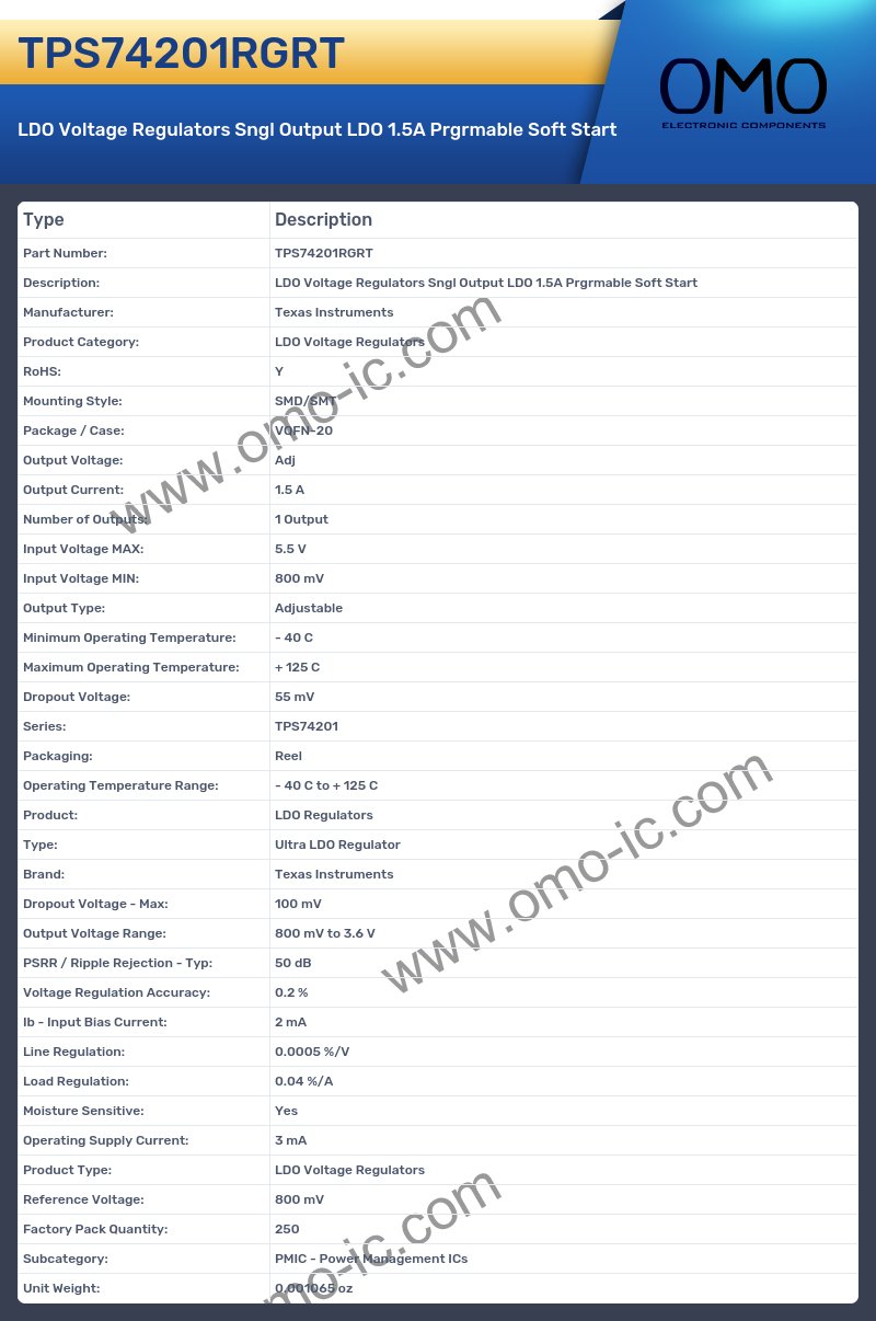 TPS74201RGRT