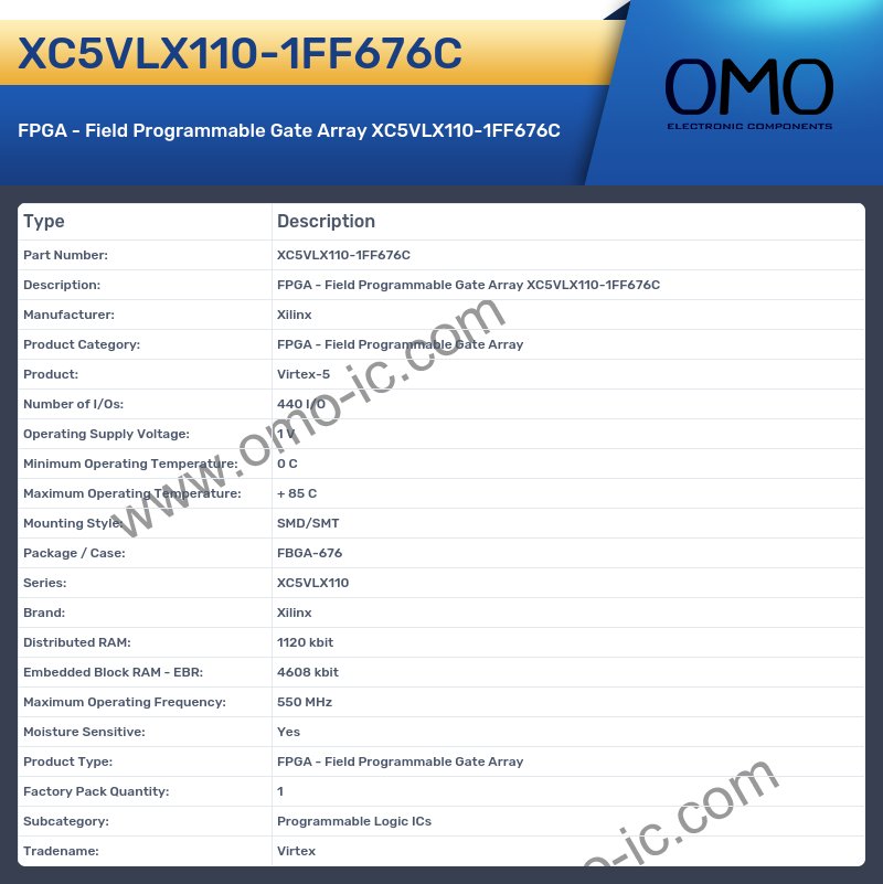 XC5VLX110-1FF676C