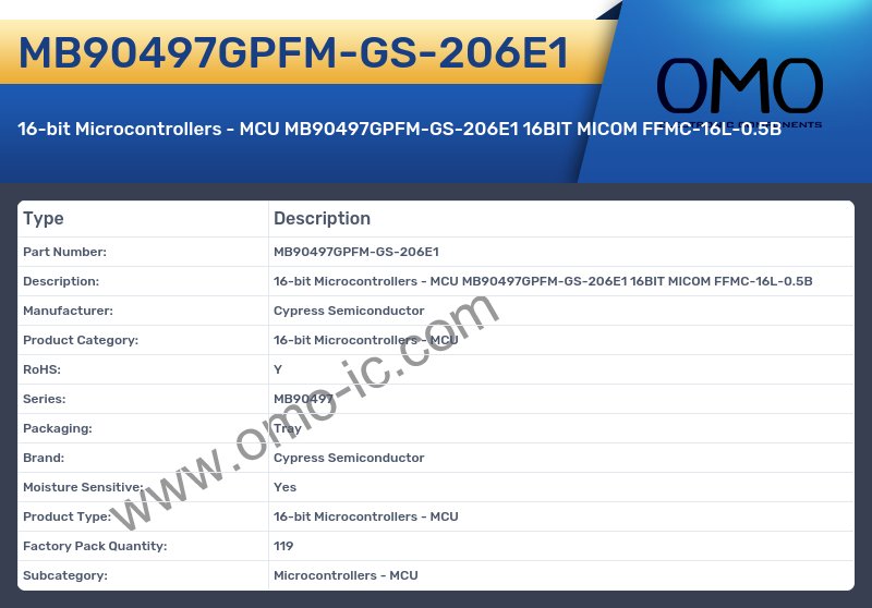 MB90497GPFM-GS-206E1