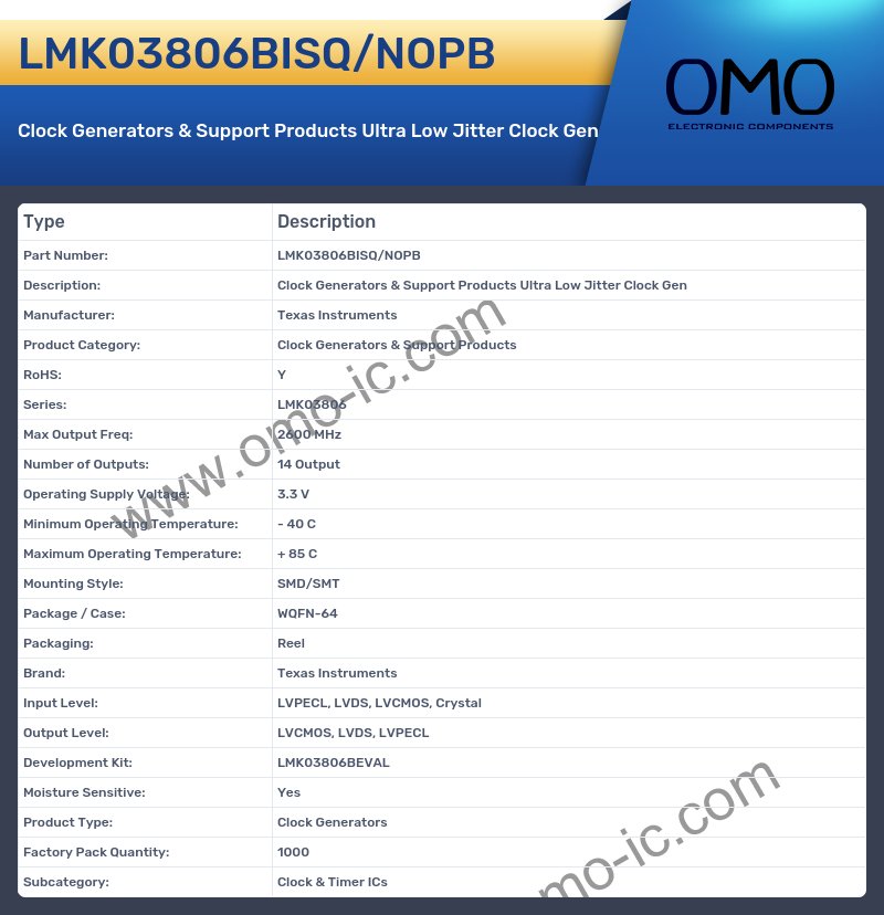LMK03806BISQ/NOPB