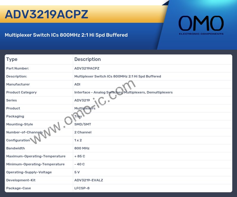 ADV3219ACPZ