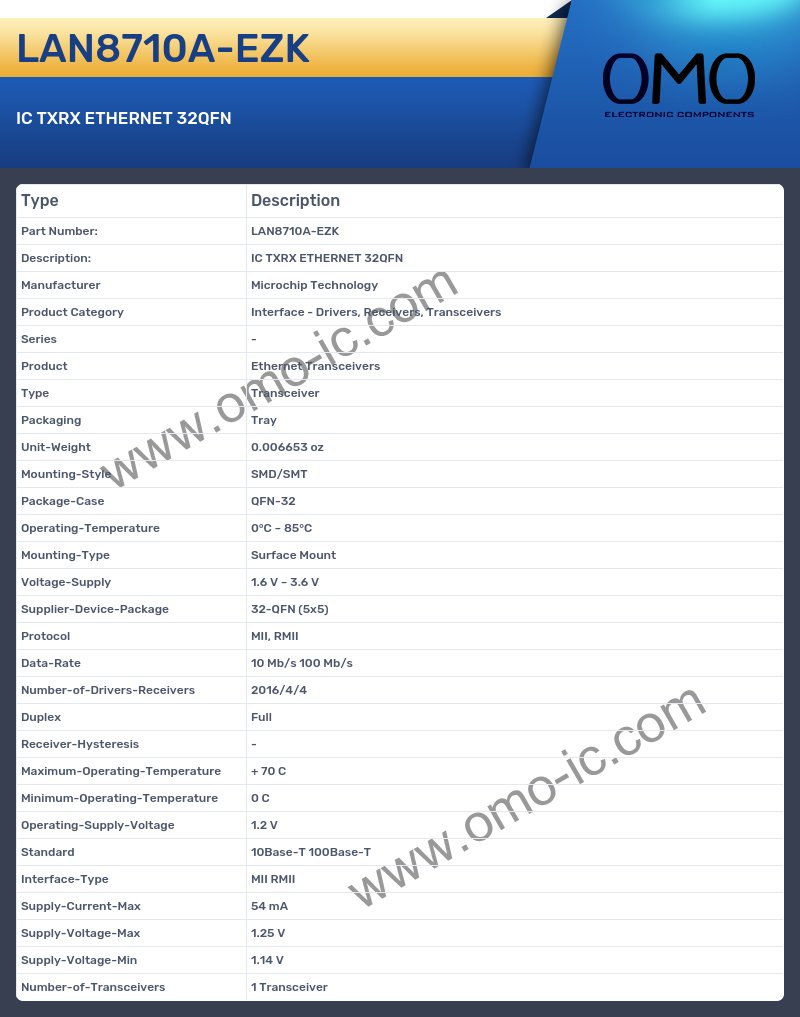 LAN8710A-EZK
