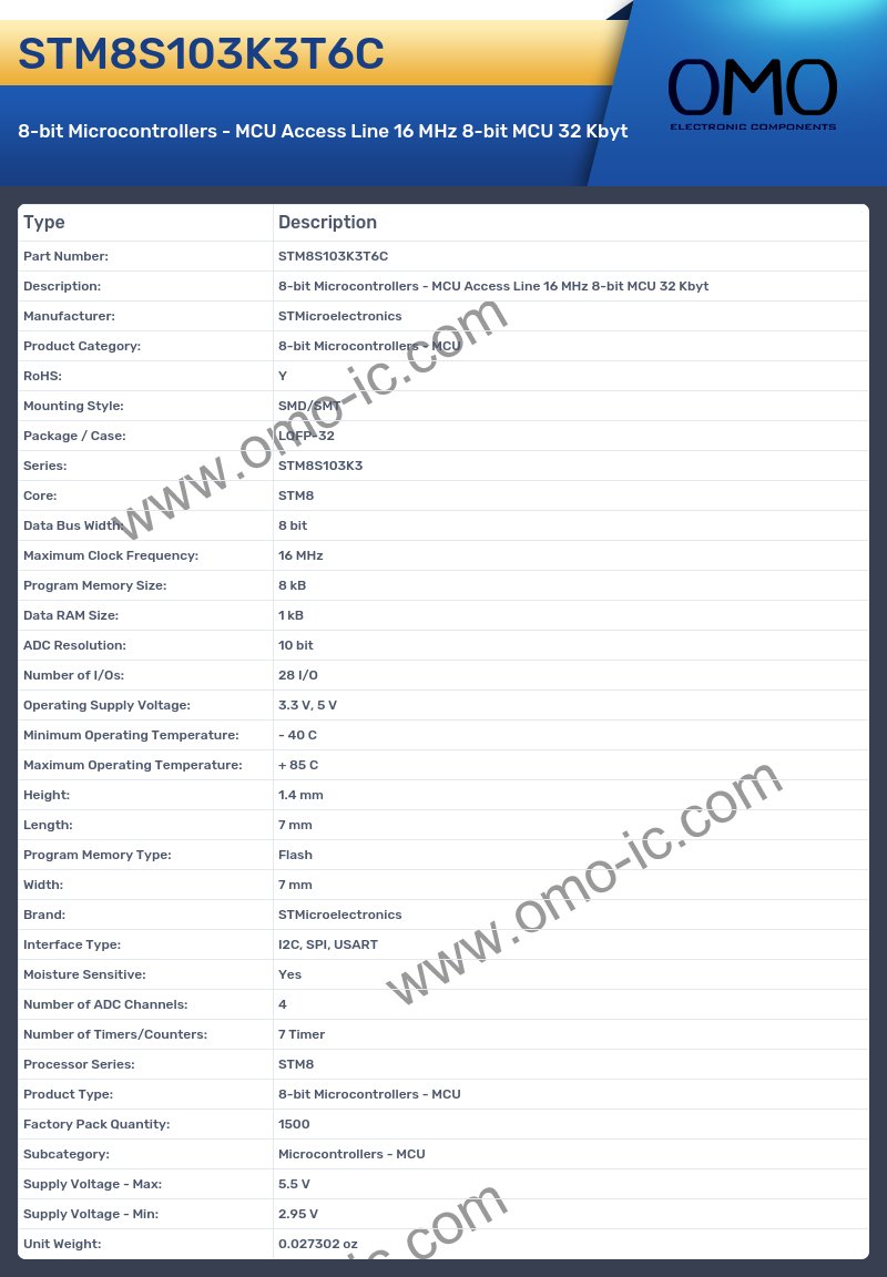 STM8S103K3T6C