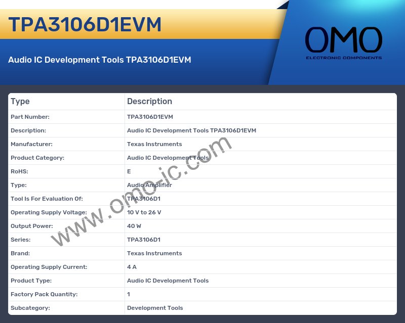 TPA3106D1EVM