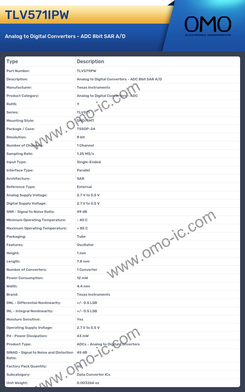TLV571IPW