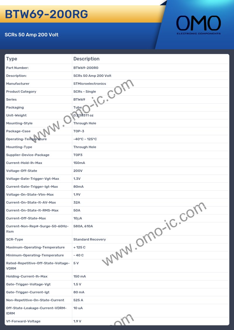 BTW69-200RG