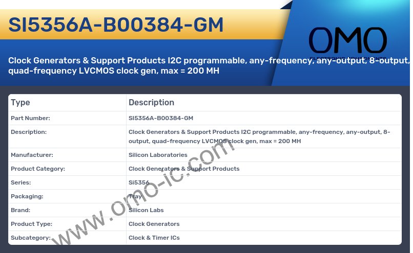 SI5356A-B00384-GM