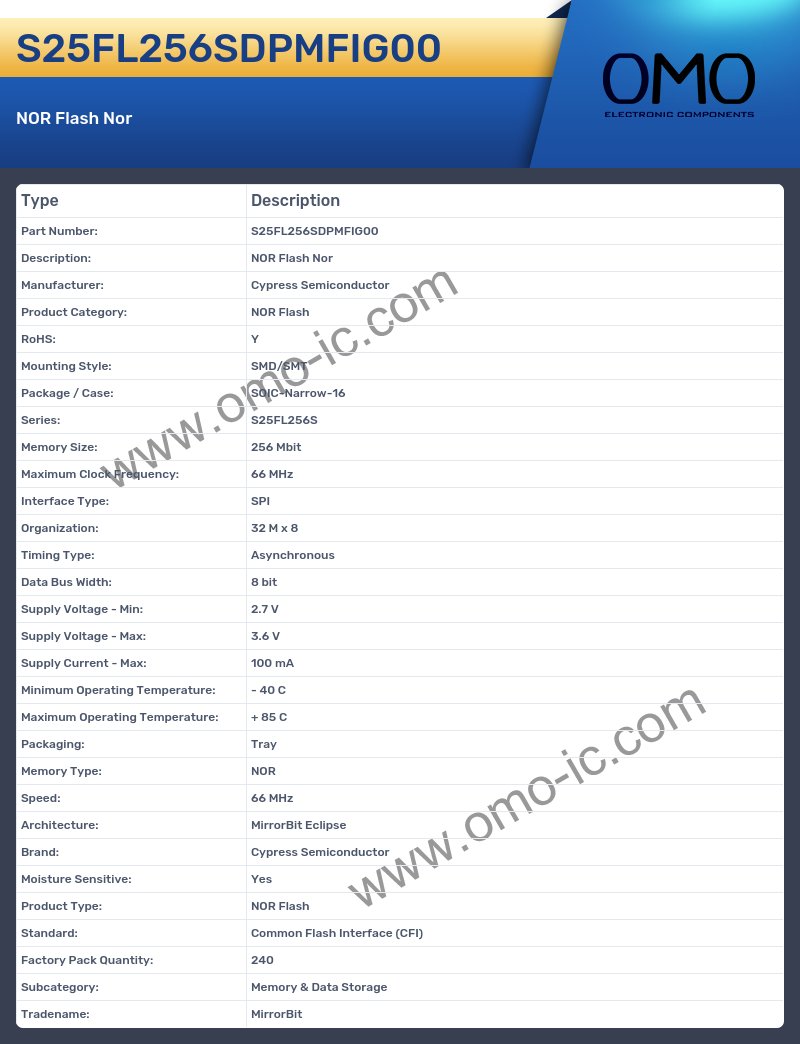 S25FL256SDPMFIG00