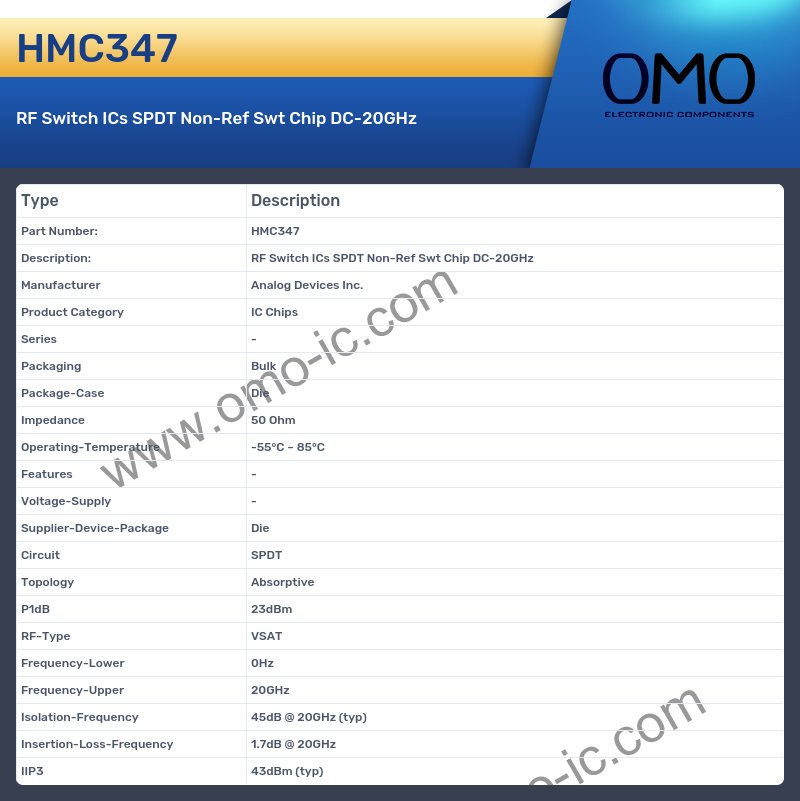 HMC347