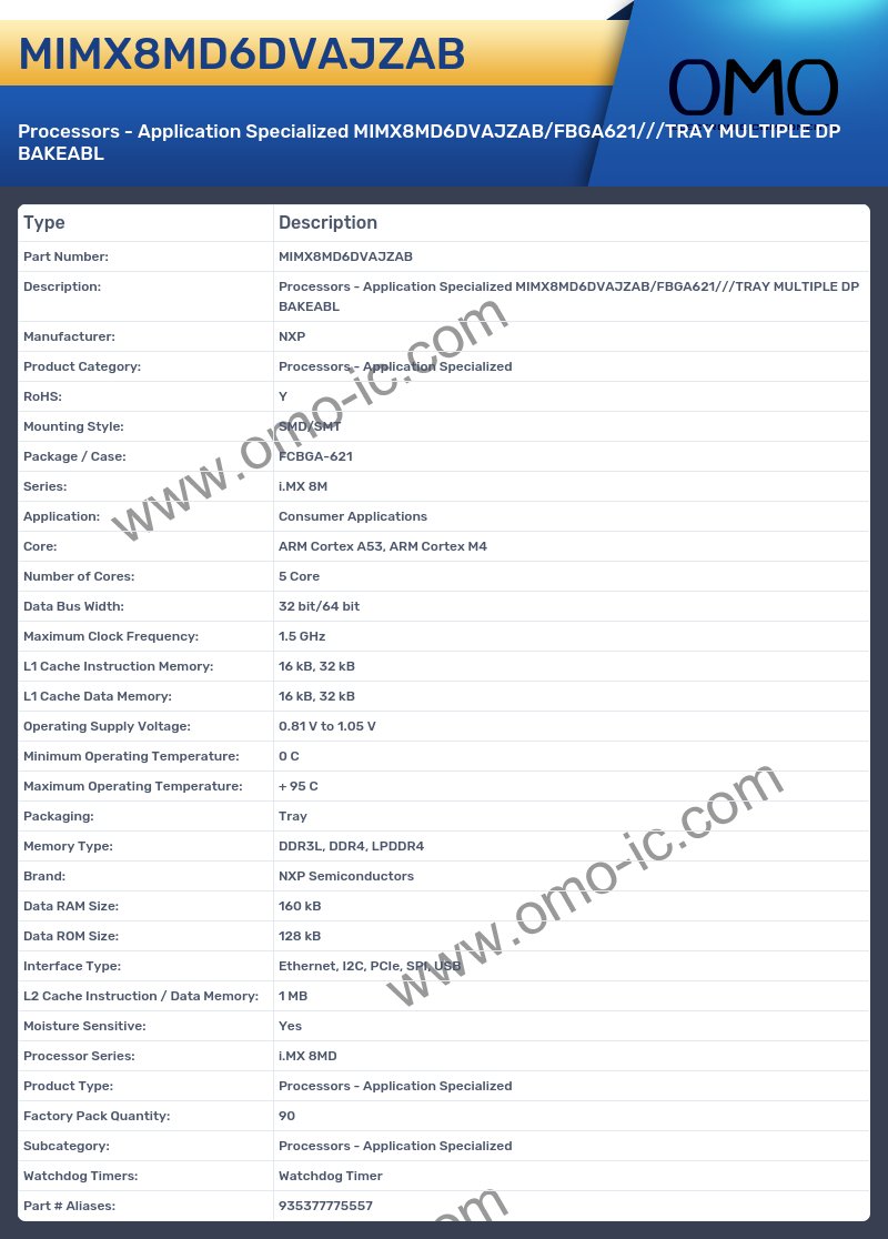 MIMX8MD6DVAJZAB