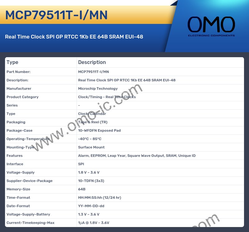 MCP79511T-I/MN