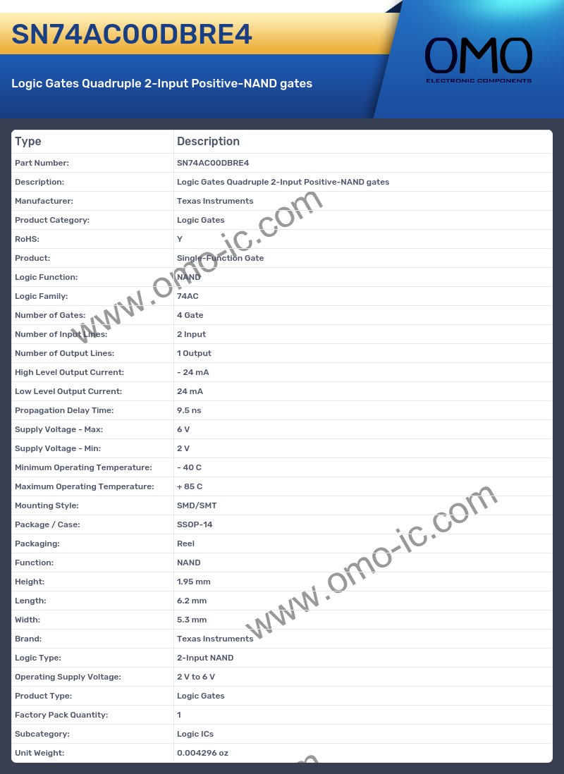 SN74AC00DBRE4