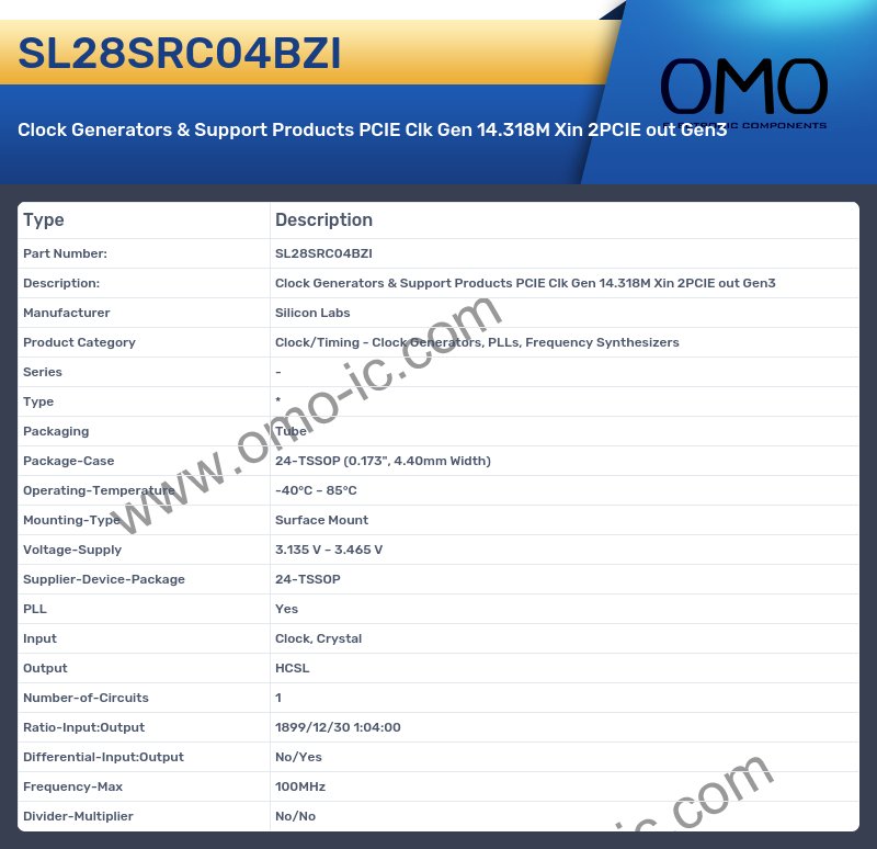 SL28SRC04BZI