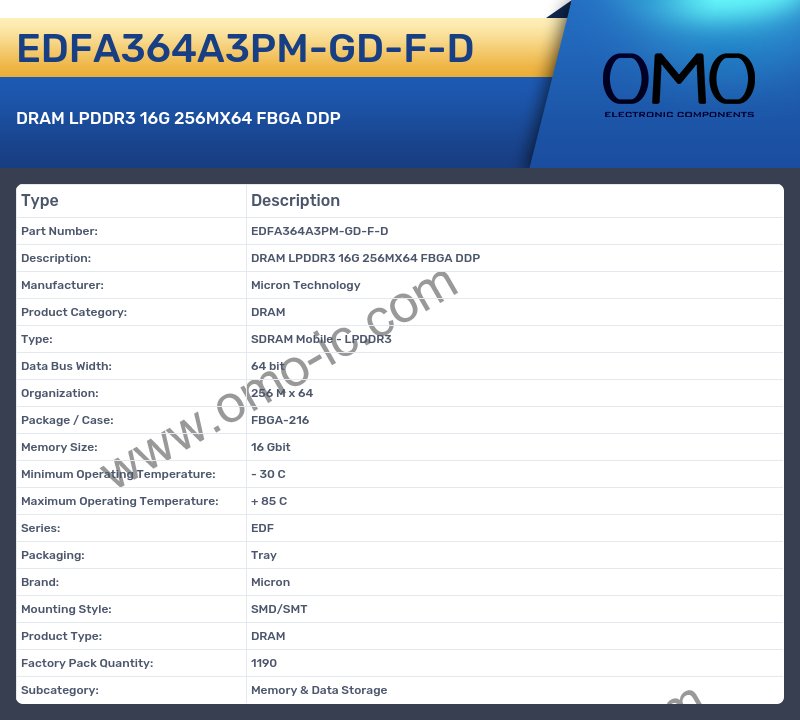 EDFA364A3PM-GD-F-D