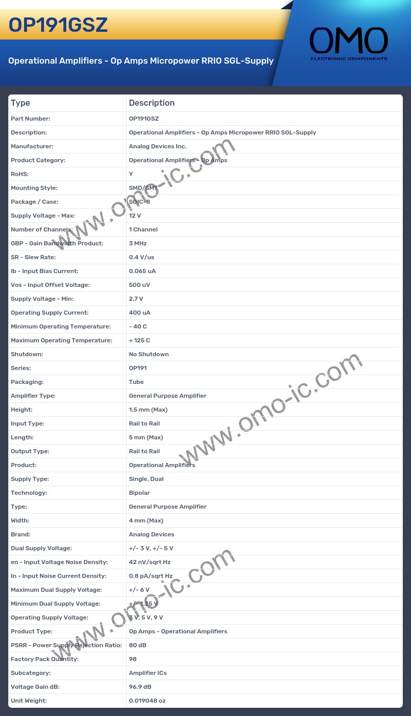 OP191GSZ