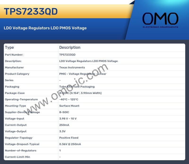 TPS7233QD