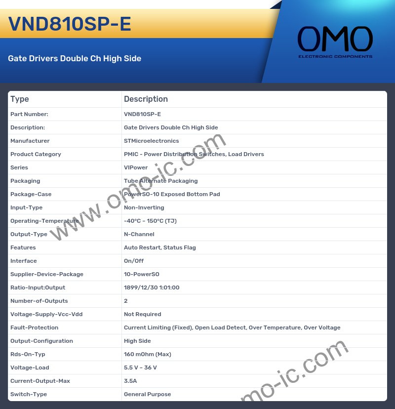 VND810SP-E