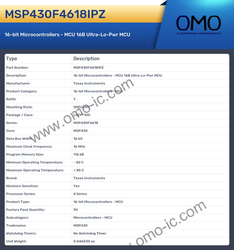 MSP430F4618IPZ