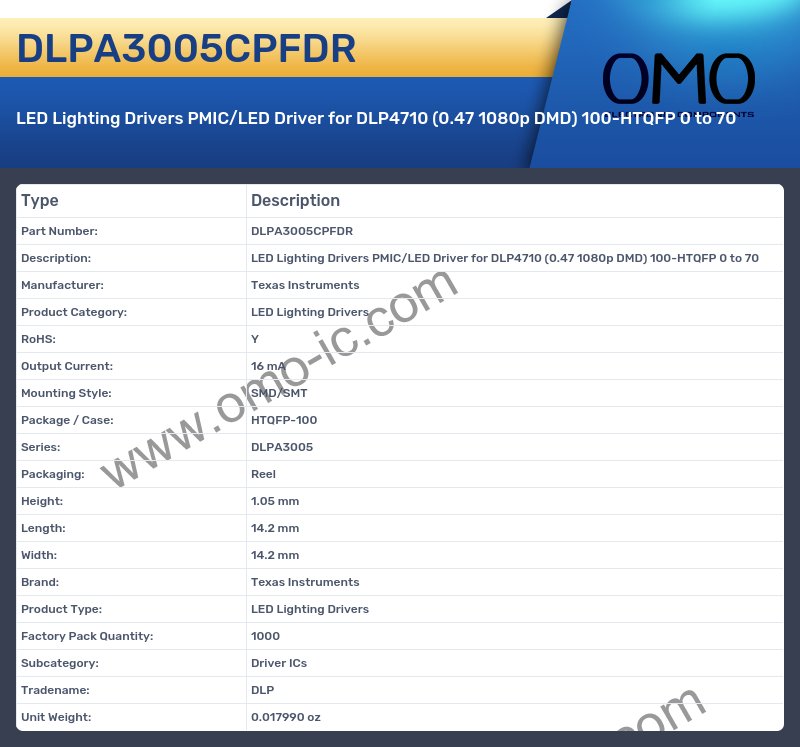 DLPA3005CPFDR