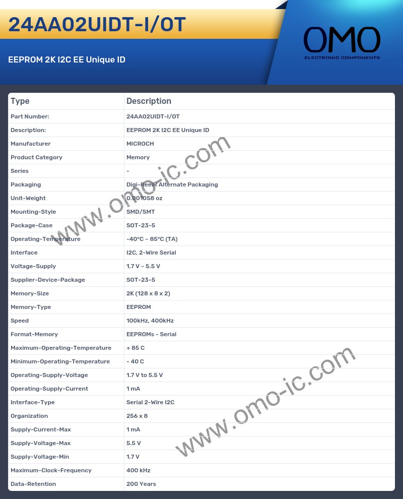24AA02UIDT-I/OT