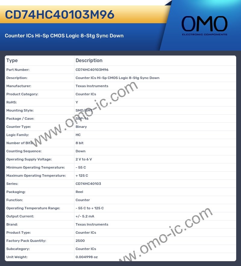 CD74HC40103M96